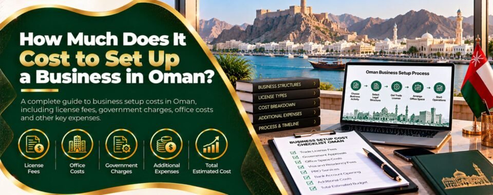 How Much Does It Cost to Set Up a Business in Oman guide