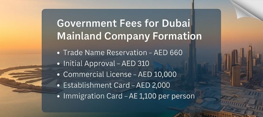 Mainland company formation cost
