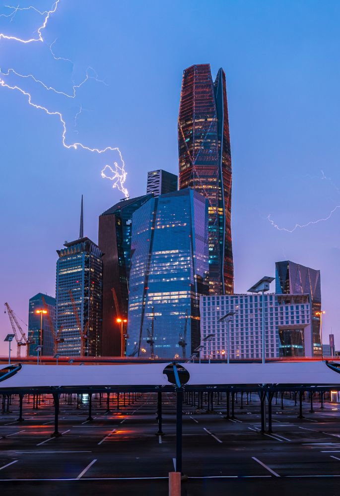 Regional Headquarters License in KSA