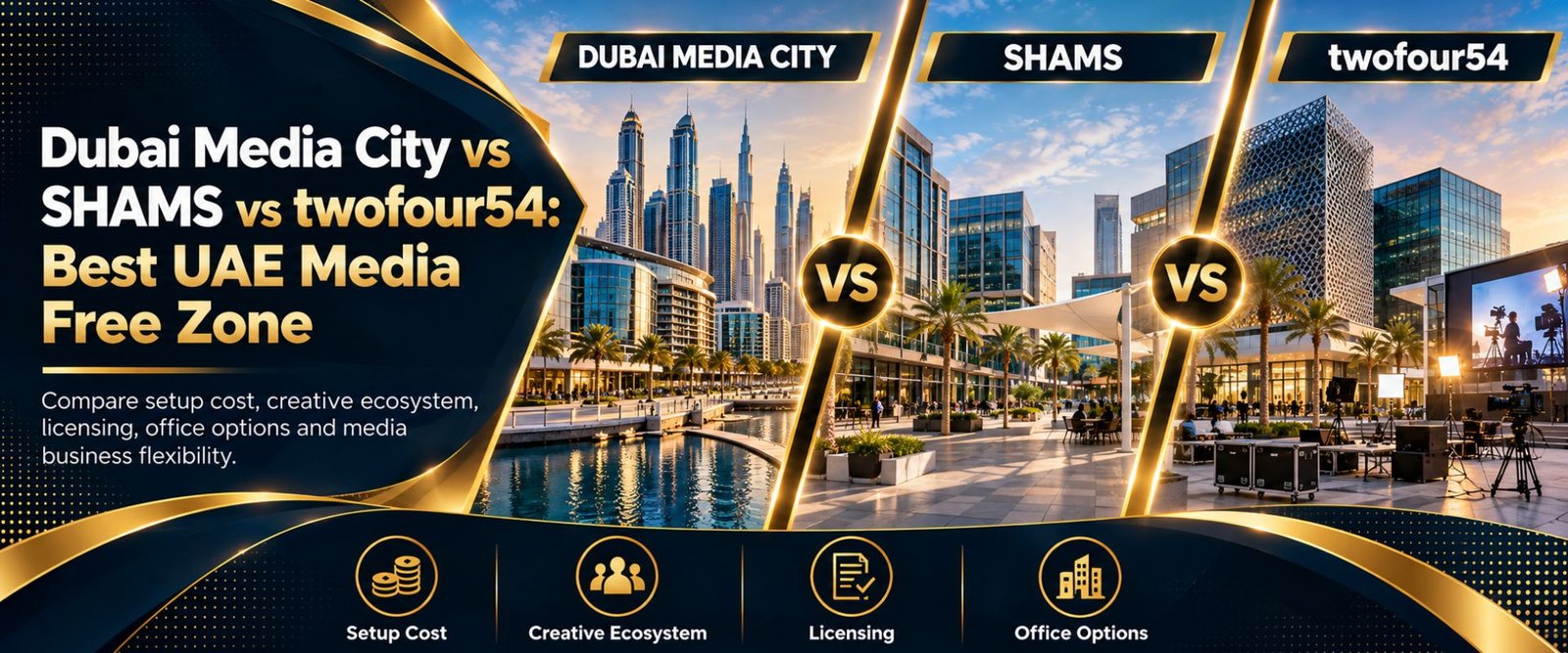 dubai Media city vs shams vs twofour54 Comparison Guide